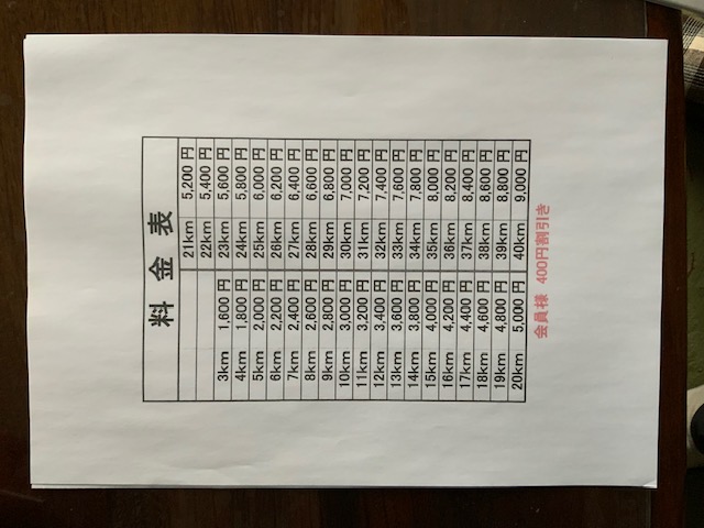 飲酒運転撲滅宣言企業 登録証